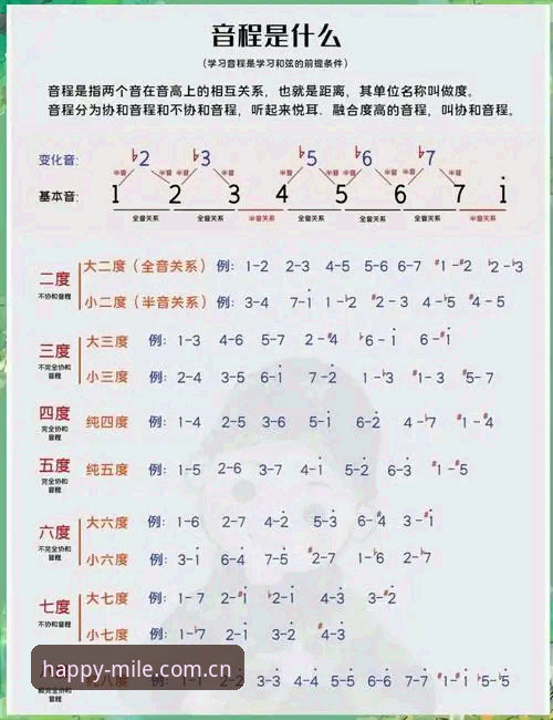 掌握2026米乐使用教程：从入门到精通的实用技巧与必备知识